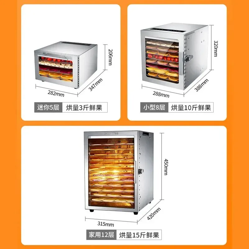 for 5-88 Layers Optional Food  - Food Snacks Options 评论和价格